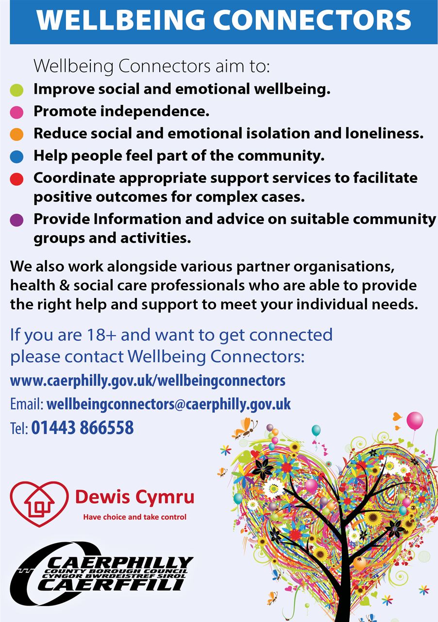 Wellbeing Connectors 2026